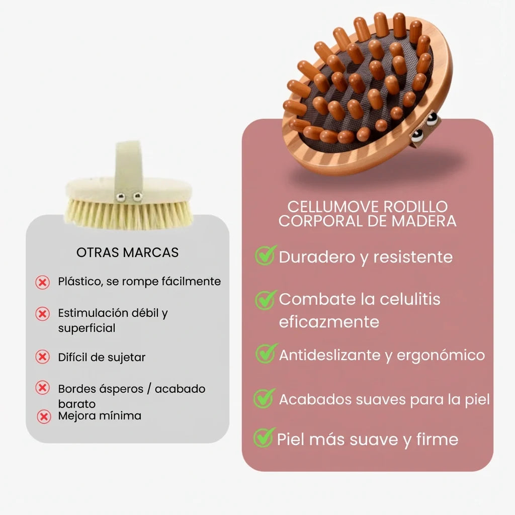 Rodillo corporal de madera anticelulitis – Activa la circulación y alisa la piel