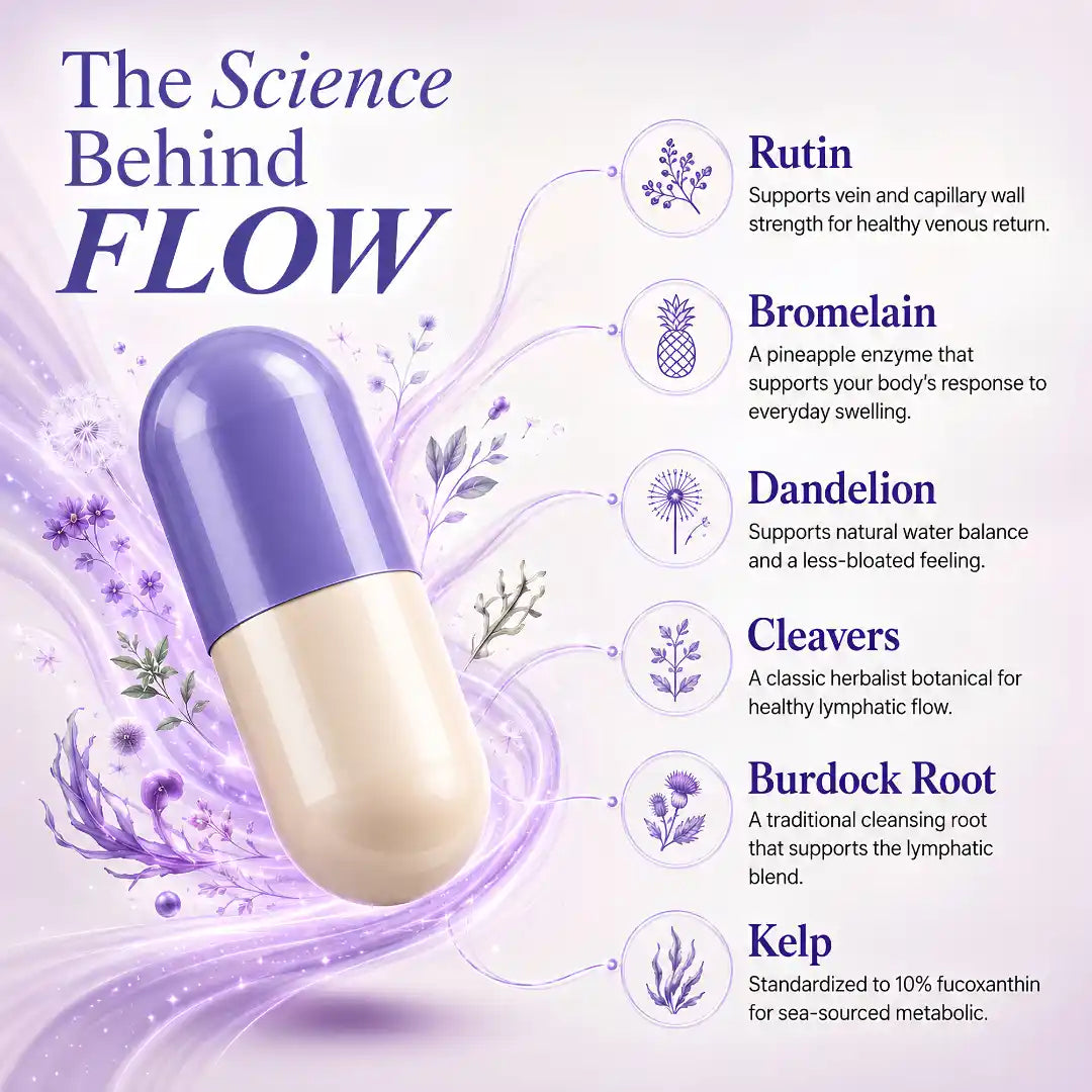 FLOW