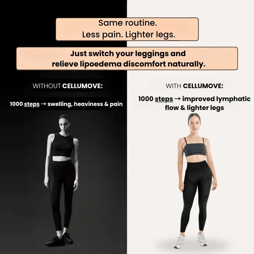 Leggings Cellumove 3D: redefine tu silueta sin esfuerzo