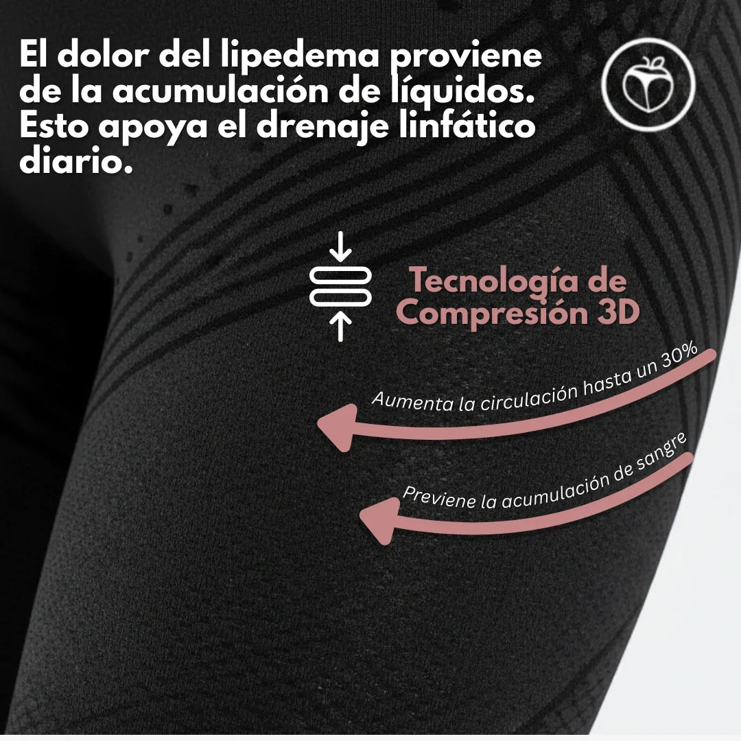 Cellumove 3D Legging – Despídete del dolor y la fatiga del lipoedema de forma natural