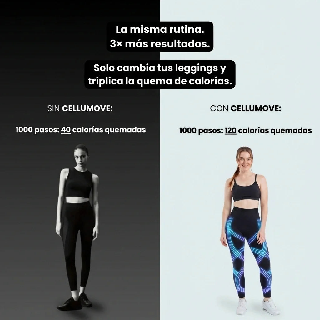 Legging 3D Cellumove – Redefine tu silueta sin esfuerzo