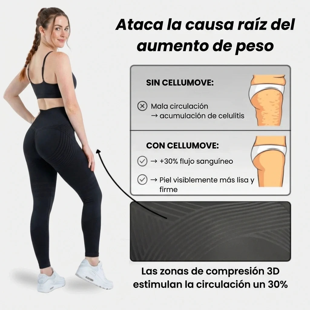 Legging 3D Cellumove – Redefine tu silueta sin esfuerzo