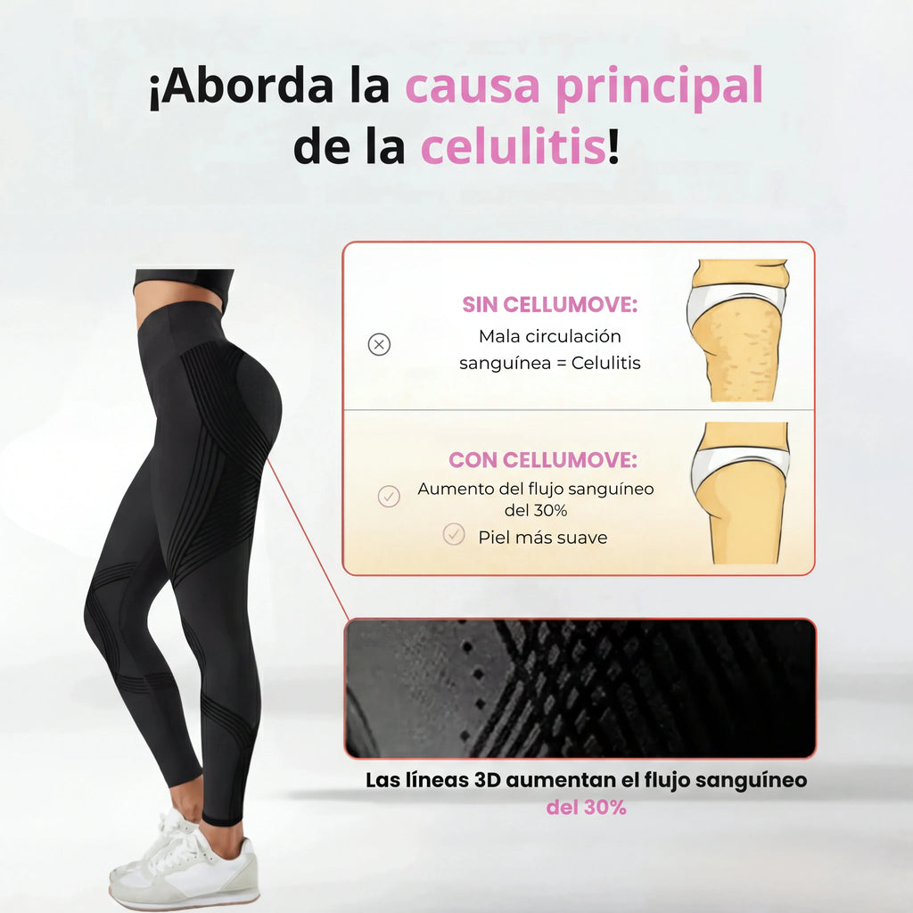 Legging 3D Cellumove – Redefine tu silueta sin esfuerzo